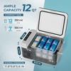 EUHOMY 12 Volt Refrigerator, 11 Quart (10L) Car Fridge with APP Control, Car Refrigerator -4℉~68℉, Portable Freezer for RV, Camping, Travel, Grey - 3 of 4