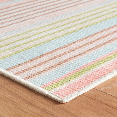 Ana Ticking Aqua Stripe Multicolor Synthetic Runner Rug