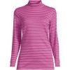 Lands' End Women's Relaxed Cotton Long Sleeve Mock Turtleneck - 3 of 4