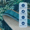 Modern Jungle Animals Area Rug Ultra Thin Low Pile Rug for Bedroom Bedroom Machine Washable Stain Resistant Non Slip Mat for Living Nursery Playroom - 4 of 4