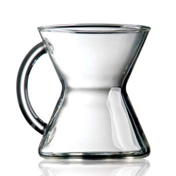 Libbey 5213, 13 Oz Glass Coffee/Tea Mug, DZ