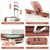 COZONY 20/24/28 in Expandable Luggage Set with TSA Lock, Hard Shell, 3-Step Telescopic Handle, TPU Grip - 4 of 4