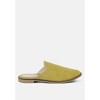 Lia Handcrafted Canvas Mules Women - 4 of 4