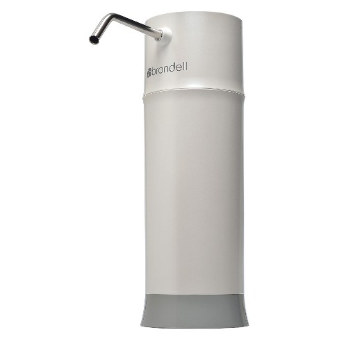Brita Water Filter 6-cup Denali Water Pitcher Dispenser With Standard Water  Filter - Teal : Target