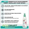 EcoSMART 2pk Insect Repellent Pumps 6oz - 4 of 4