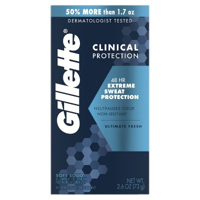 Gillette Clinical Soft Solid Ultimate Fresh Antiperspirant & Deodorant - 2.6oz