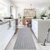 Washable Modern Plaid Printed Rug Non Slip Low Pile Rug Soft Contemporary Throw Floor Cover Foldable Indoor Carpet for Living Room Bedroom - 2 of 4