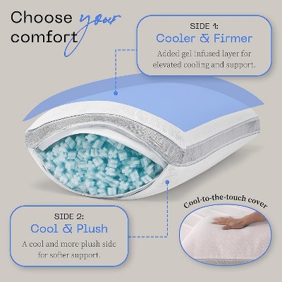 Eden Cool+ Adjustable Memory Foam Pillow with Cooling Gel, 18" x 8"