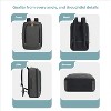 Travelon Transit Carry-On Backpack - 3 of 4