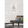Trends International Jean Plout - Botanical Studies on Paper Basil Framed Wall Poster Prints - 2 of 4