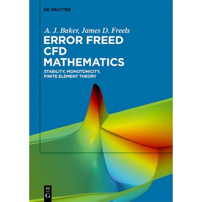 Error Freed Cfd Mathematics - by  A J Baker & James D Freels (Hardcover)