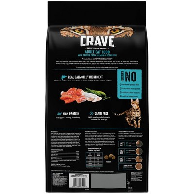Crave Cat Food Target