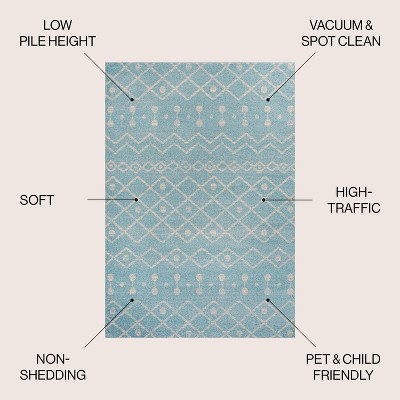 Turquoise and Cream Moroccan Synthetic Area Rug, 5'3" x 7'7"