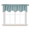 Deconovo Scalloped Valance Curtain – Rod Pocket, 1 Panel, Blackout Style - 2 of 4