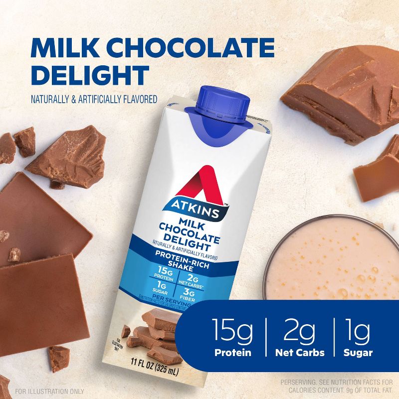 Atkins Nutritional Shake - Milk Chocolate Delight, 5 of 11