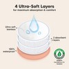 KeaBabies 14pk Organic Nursing Pads, Washable Breast Pads for Breastfeeding, Reusable Nipple Pads, Breastfeeding Essentials - 2 of 4