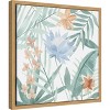 Amanti Art Tropical Palm Welcome I by Annie Warren Canvas Wall Art Print Framed 16 x 16-in. - 3 of 4