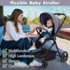 Foldable Baby Stroller, High Landscape Pushchair for Newborn - 3 of 4