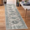 Rugs for Living Room Boho Medallion Area Rug Printed Kitchen Rugs Soft Low Pile Faux Wool Washable Floor Carpet Accent Rug - 2 of 4