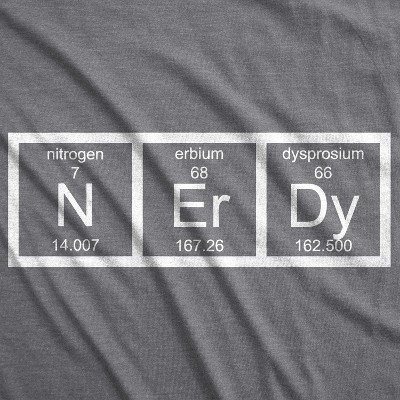 Мужские футболки Crazy Dog T-Shirts, Inc. Nerdy Periodic Table T Shirt Funny Science Shirts Mens - Crazy Dog Men's T Shirt for Nerds Light Grey M — фото 2