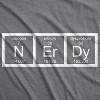 Womens Nerdy Periodic Table T Shirt Funny Science Dork Geek Tee for Ladies - Crazy Dog Women's T Shirt - 2 of 4