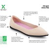 SR Max  Albright, Women's, Soft Toe MaxTRAX Slip Resistant Dress Flat, Work Shoe - 4 of 4