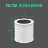 Nispira A2001 Replacement Filter Compatible with Airromi Air Purifier, Compared to Part #AF-2001 3-in-1 Activated Carbon, 2 Packs - 3 of 4