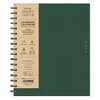 BlueSky 2025 Green Earth Sustainability Weekly/Monthly Planner 9.25"x7.87" Wirebound Deep Green: Agenda Calendar Adult - 3 of 4