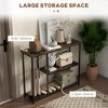 Modern Steel Console Table with 2 Storage Shelves, Narrow Entryway Sofa Table for Hallway - 4 of 4