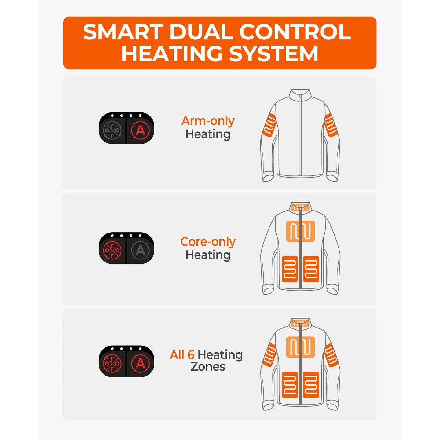Мужская куртка Ororo 6-Zone Dual-Control Heated Softshell Jacket with Battery (Black), цвет: Чёрный — фото 4