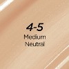 L'Oreal Paris True Match Hyaluronic Tinted Serum Makeup Skincare Hybrid - 1 fl oz - 2 of 4