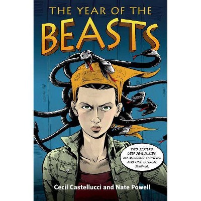 Year of the Beasts - by  Cecil Castellucci (Paperback)