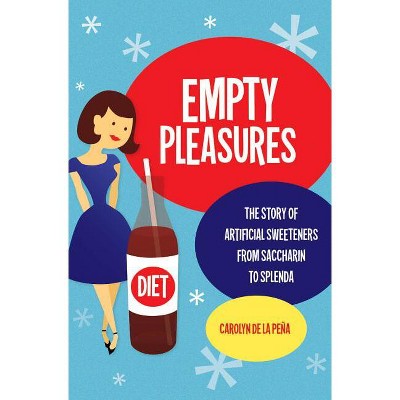 Empty Pleasures - by  Carolyn de la Peña (Paperback)