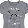 Women's - Pokémon - Pikachu Electric-Type Short Sleeve Graphic T-Shirt - 2 of 4