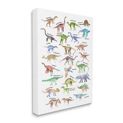 Stupell Industries Soft Watercolor Dinosaur Chart Playful Reptiles : Target