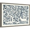 Amanti Art Forest Life IV by Miranda Thomas Framed Canvas Wall Art - 3 of 4