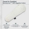 COCOON - Premium - MummyLiner Pima Cotton - 2 of 4