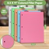 Manaloom Colorful Notebook Paper – 8.5" x 11", 150 Sheets  – College Ruled Loose Leaf Filler Paper – 4 Pack (600 Sheets Total) - 2 of 4