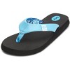 Floopi Women's Bella Yoga Mat Thong Flip Flop - 8, Blue - 2 of 4