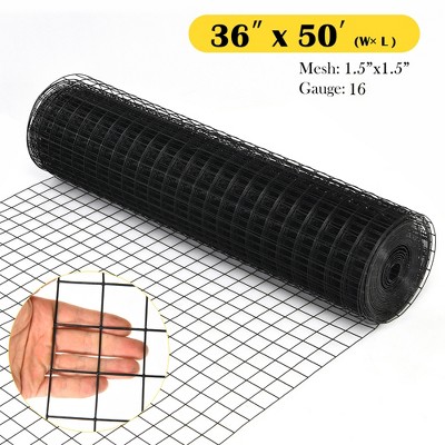 Hardware mesh sales