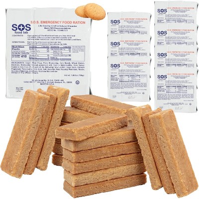 S.O.S. Rations Emergency 3600 Calorie Food Bar (8 Packs) - 3 Day / 72 Hour Package with 5 Year Shelf Life, Supply for Camping - 5 Year Shelf Life!