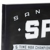 NBA San Antonio Spurs Tradition Canvas Wall Sign - 4 of 4