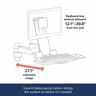 Black Steel Wall-Mount Adjustable Combo Arm for 24" Monitors
