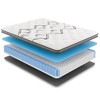 Vynxaria 12.5-Inch Twin XL Cooling Copper Conforming Hybrid Mattress, Luxurious Euro-Top, Medium Feel, 740 Dynamic Edge Coils - 4 of 4