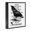 Stupell Industries Creepy Halloween Black Crow Raven, 17" x 17" - 3 of 4