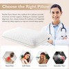 PDTEND White Standard Size Gel Memory Foam Pillow - Medium Firm, Breathable Washable Cover - 2 of 4