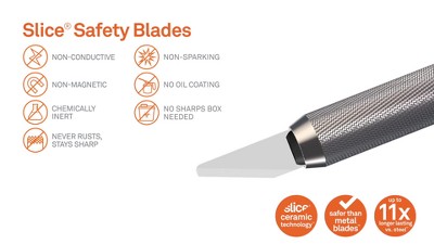 Slice 10589 Craft Knife, Built-in Safety Cap, Ceramic Precision Cutter 