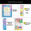 Global Printed Products Hardcover CY 2025 Fashion Planner - 8.5"x11" (Summer Bliss) - 2 of 4