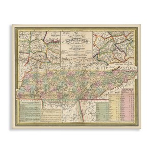 Stupell Industries Historic Tennessee Tourist Map Vintage US State Cartography Canvas Wall Art - 1 of 4