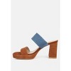 Eddlia Slip On Platform Sandals - 3 of 4
